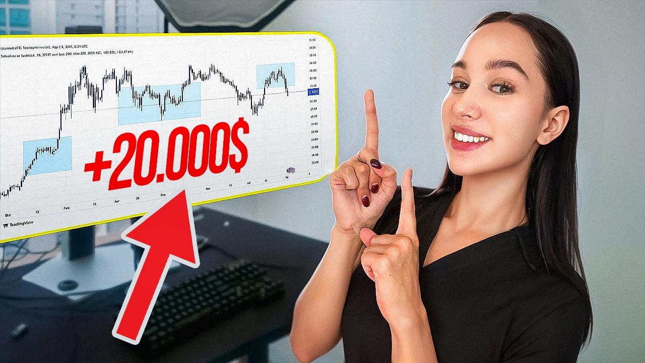 I Tried Trading 10 Minutes a Day for 7 Days — How Much Did I Earn?
