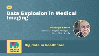 Data explosion in medical imaging
