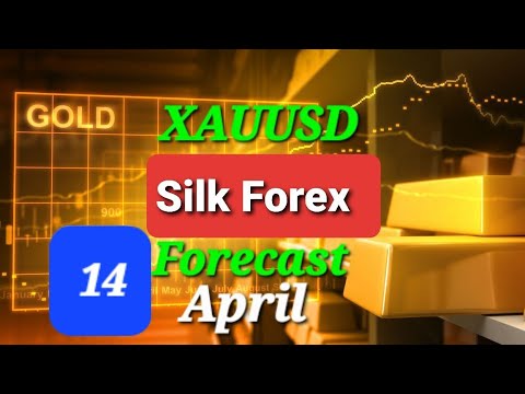 XAUUSD Gold Buy or Sell  | Exness Analysis | Silk Forex | Gold live trading signal