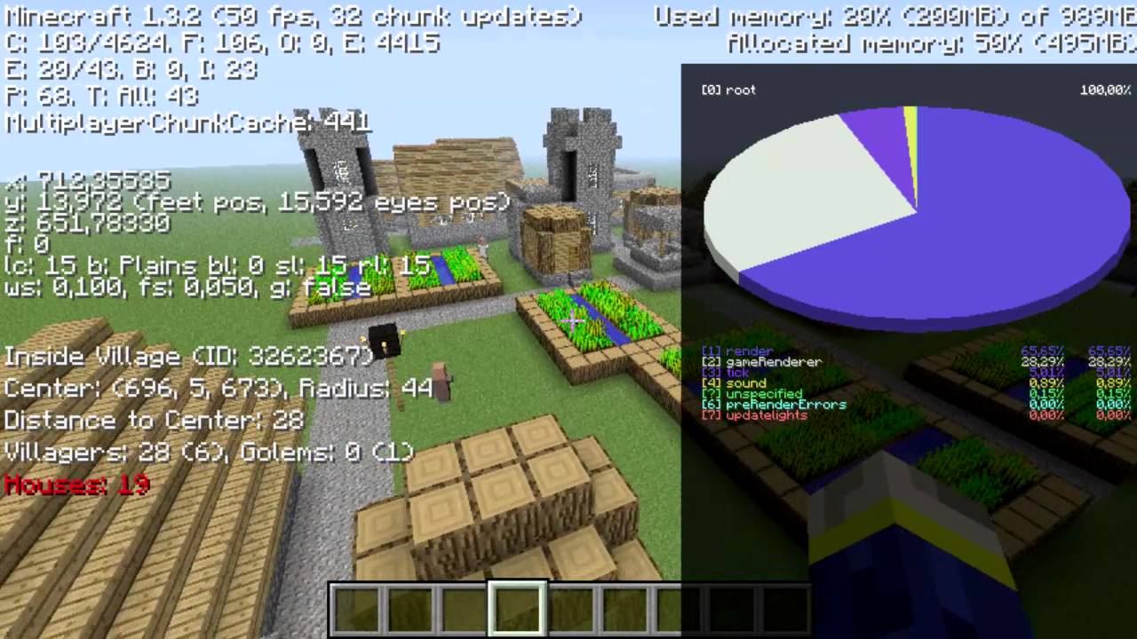 Minecraft Review mod : Village Info Mod para la 1.3.2. En español En HD ...