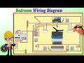 Bedroom wiring diagram  how to wire bedroom  master bedroom wiring diagram