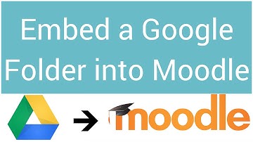 How To Embed A Google Folder into Moodle