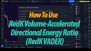 How To Use RedK Volume Accelerated Directional Energy Ratio TradingView