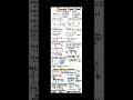 Formula Cheat Sheet #electrical #formula #cheat #sheet #remix #entertainment #animal #bgm