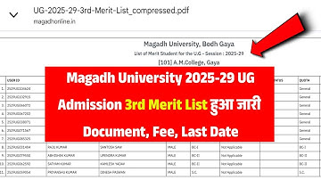 Magadh University UG Admission 2025-29 3rd Merit List हुआ जारी| Magadh University 3rd Merit List Out