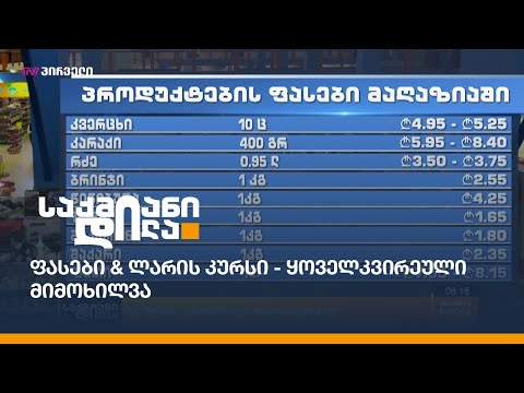 ფასები \u0026 ლარის კურსი - ყოველკვირეული მიმოხილვა