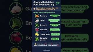 6 Foods that detox your liver naturally #healthtips #shorts