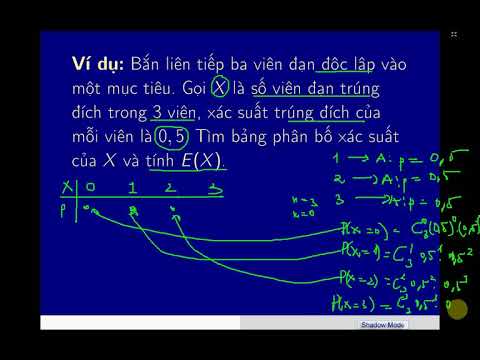 Video Lý thuyết Biến ngẫu nhiên | Kỳ vọng toán E(X) | Phần 2 - youtube