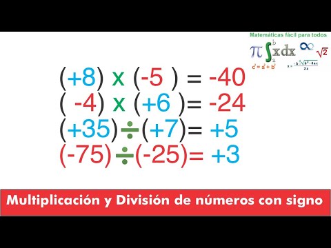 multiplicación y división