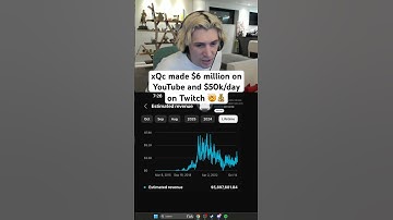 xQc LEAKS His YouTube & Twitch REVENUE 😱 #xqc #twitch #money