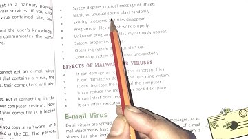 Class-7, Subject-Computer, Video-31, Chapter- Computer Viruses, Part-3 by Miss Rancy