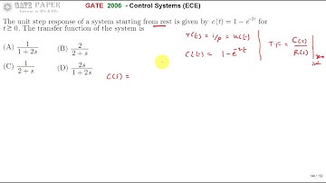 GATE 2006 ECE Transfer function of unit step response of a system starting from rest, ct