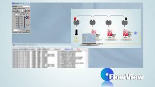 FlowViewの基本的な機能・操作 (ビデオチュートリアル)