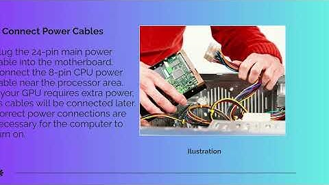My Final English Project: PC Assembly & Windows Installation Guide (SMKN 2 Magetan)