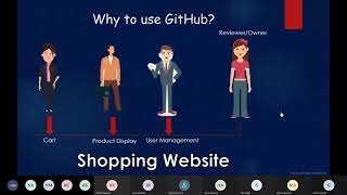 Open Source Workshop by GFG Student Chapter | How to get started with Git and GitHub