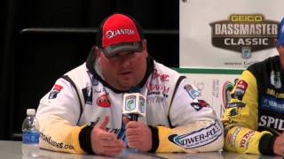 Patterns that produced at 2015 Bassmaster Classic