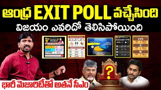 AP EXIT-POLL Survey Reports On Election Results 2024 | Chandrababu vs Jagan | Filmylooks