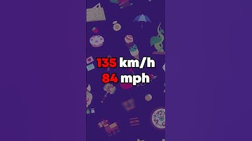 How Fast Are the Cars in Mario Kart World ACTUALLY Going?