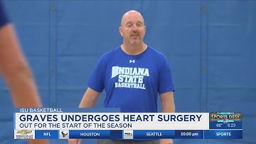 ISU men’s basketball head coach takes leave of absence due to medical procedure