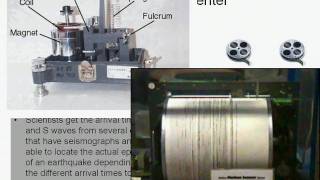 Earthquake -- TeachPower.net Lesson