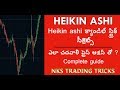 Heikin ashi charts  how to read with price action   