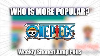 One Piece Popularity Polls『Weekly Shonen Jump』