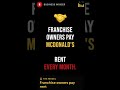 How McDonald’s REALLY Makes Money