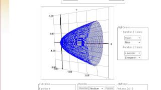 8-2 washer method part three