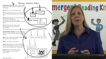 Fluency Chart and Strategies