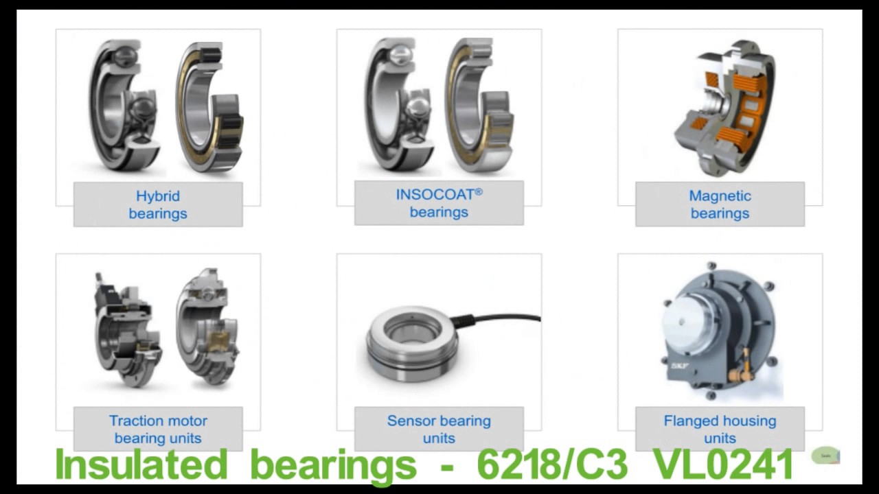 6218/C3VL0241 Insulated bearings YouTube