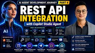 Copilot Studio REST API Integration | Direct Line API Explained | AI Agent Development Journey P 4