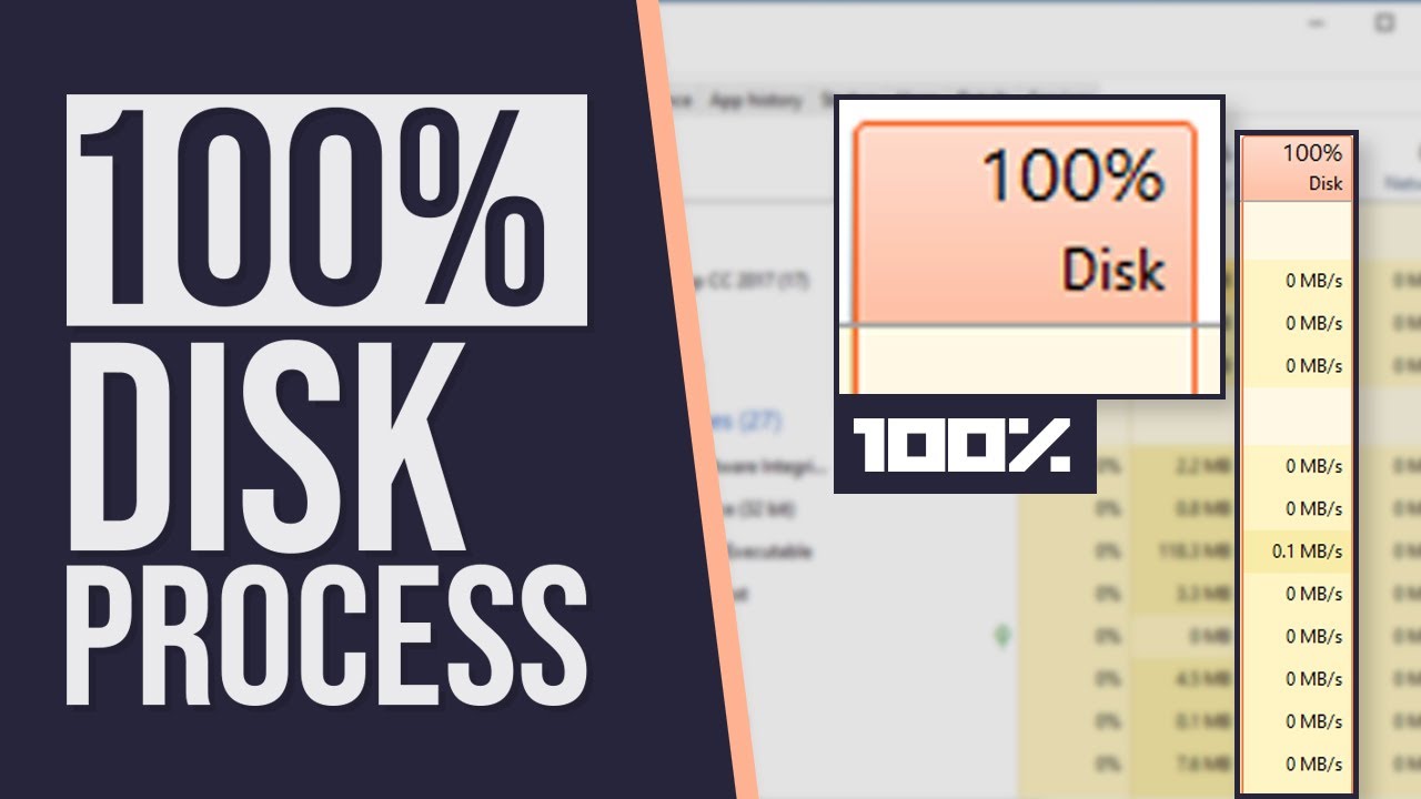 How To Fix Windows 8.1 100% Disk Usage - YouTube