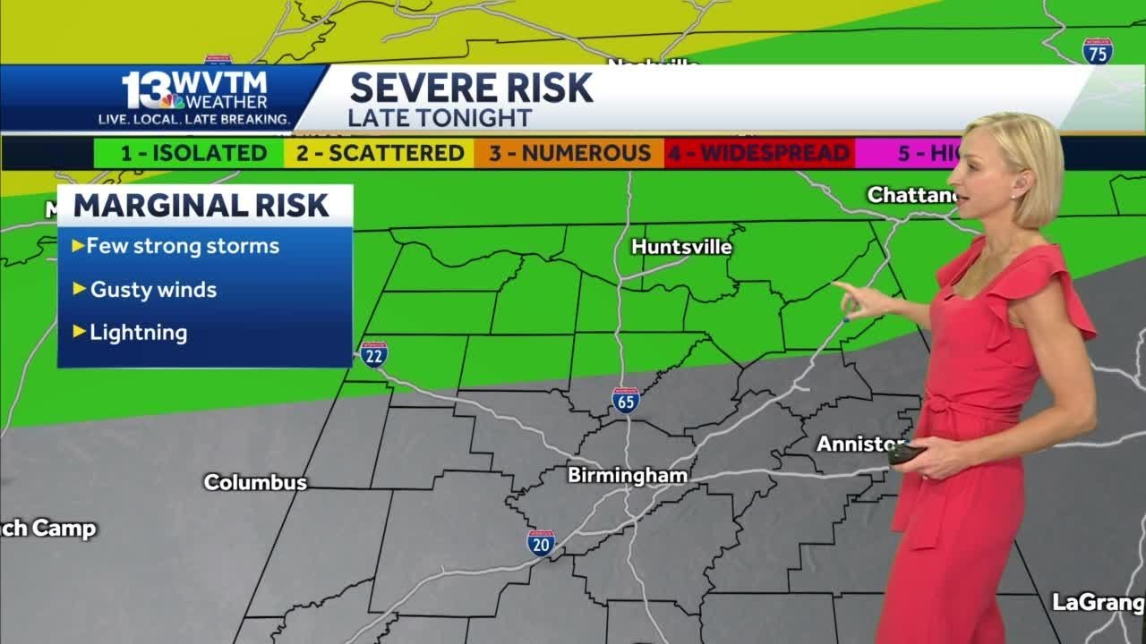 Warm and humid with widely scattered storms much of this week - YouTube