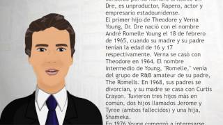 Dr  Dre - Wiki Videos