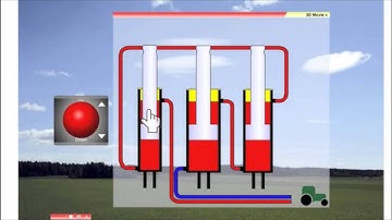 How Does the Master and Slave System Work on Tempo Planter?