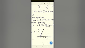 Part 002 (b) Understanding the Simultaneous System of Linear Equations