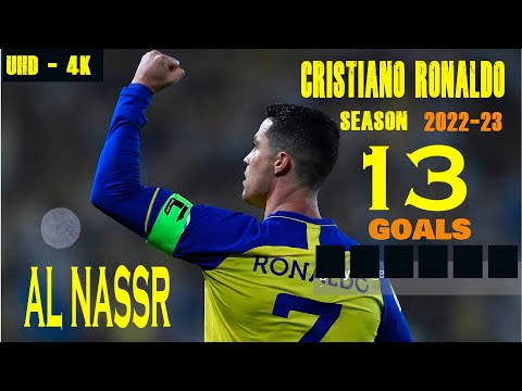 Les Buts de Cristiano Ronaldo 2023 - Al Nassr 2023 Les Buts de Cristiano Ronaldo 2023 - Al Nassr 2023 Thumbnail