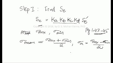 8 Fluctuating load infinite life