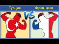 Турция VS Франция Сравнение Армии и Вооруженные силы