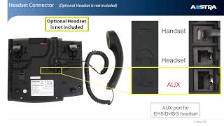 Mitel® 6739i Hardware Overview