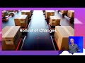 Temporal Cloud Behind The Scenes | Replay 2024