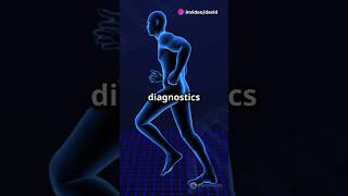 Tech Wonders We Need Asap