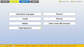 Web part "Notizie, contatti ed eventi"