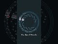 #satisfying #bouncingball #simulation #creativecoding