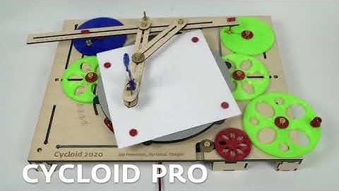 Cycloid Pro  ( 2020 )