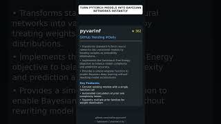 GitHub Trending Repositories: ctallec/pyvarinf 🇬🇧 GitHub Trending Repositories: ctallec/pyvarinf 🇬🇧