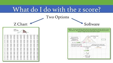 The Normal Distribution:  Part 2 (using z scores)
