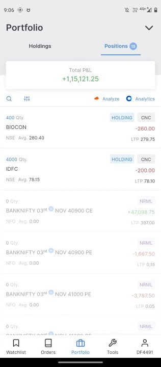 Today Banknifty Big profit 1 ✅Lakh
