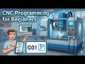 G-code क्या है? (CNC Basics Knowledge )