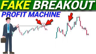 100% Powerful Trendline Pattern Trading Strategy Revealed || Fake Breakout Strategy | Price Action